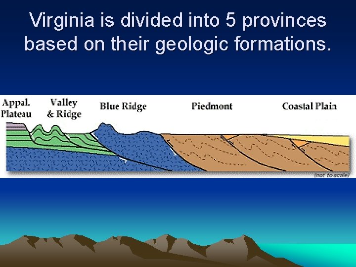 Virginia is divided into 5 provinces based on their geologic formations. Virginia is divided into 5 provinces based on their geologic formations.
