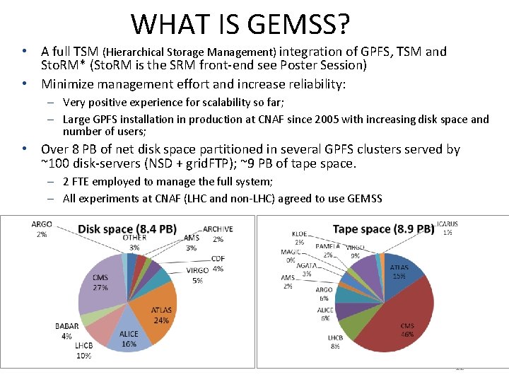 WHAT IS GEMSS? • A full TSM (Hierarchical Storage Management) integration of GPFS, TSM