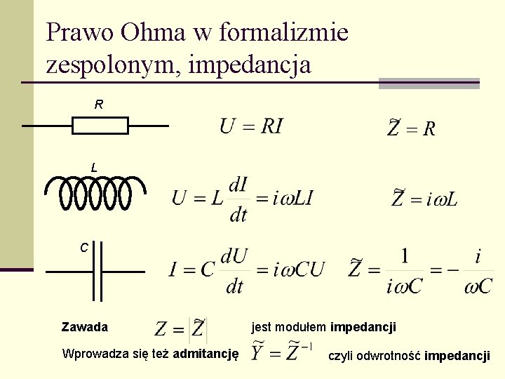 Prawo Ohma w formalizmie zespolonym, impedancja R L C Zawada Wprowadza się też admitancję