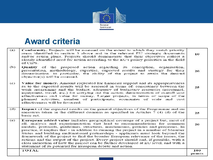 Award criteria 18 