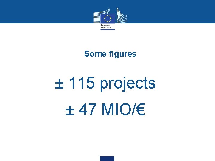 Some figures ± 115 projects ± 47 MIO/€ 