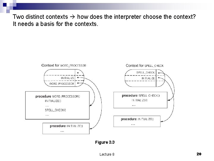 Two distinct contexts how does the interpreter choose the context? It needs a basis