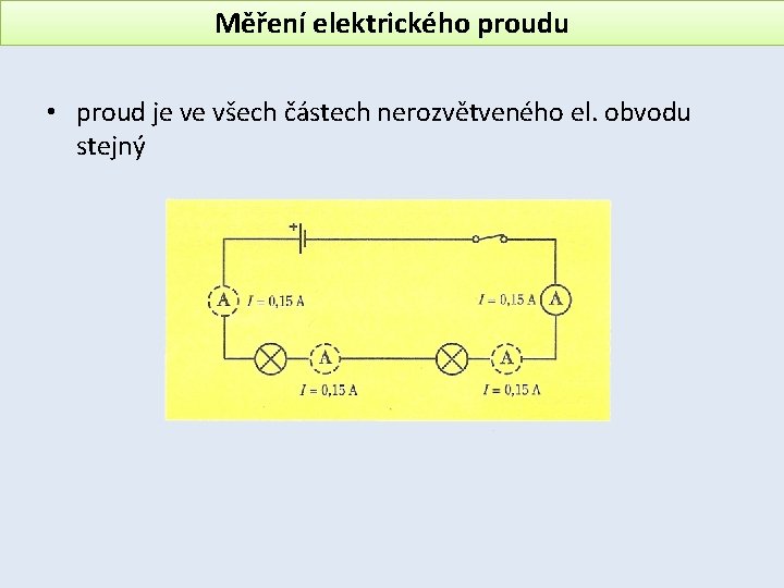 Měření elektrického proudu • proud je ve všech částech nerozvětveného el. obvodu stejný 