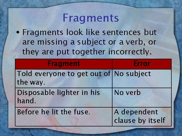 Fragments w Fragments look like sentences but are missing a subject or a verb,