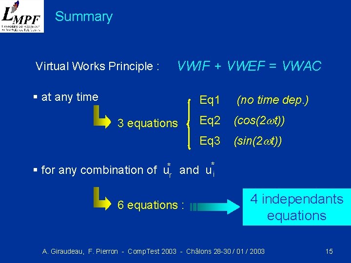 Summary Virtual Works Principle : VWIF + VWEF = VWAC § at any time
