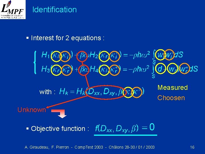 Identification § Interest for 2 equations : with : Measured Choosen Unknown § Objective
