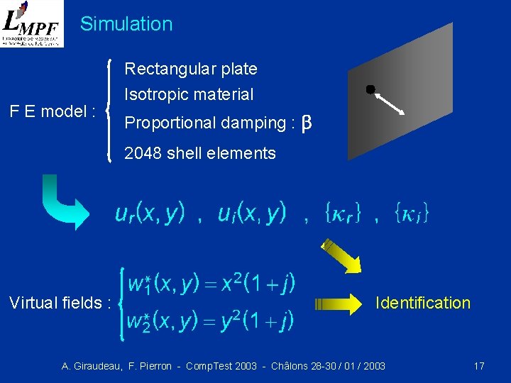 Simulation F E model : Rectangular plate Isotropic material Proportional damping : b 2048