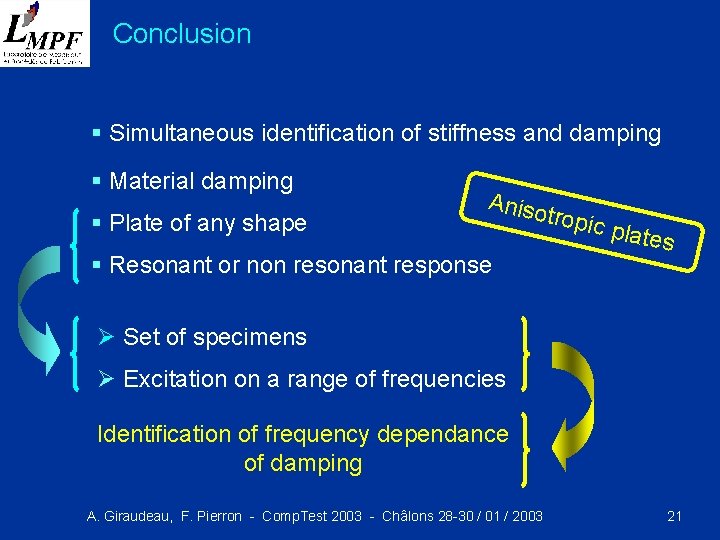 Conclusion § Simultaneous identification of stiffness and damping § Material damping § Plate of