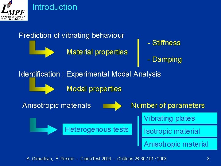 Introduction Prediction of vibrating behaviour Material properties - Stiffness - Damping Identification : Experimental