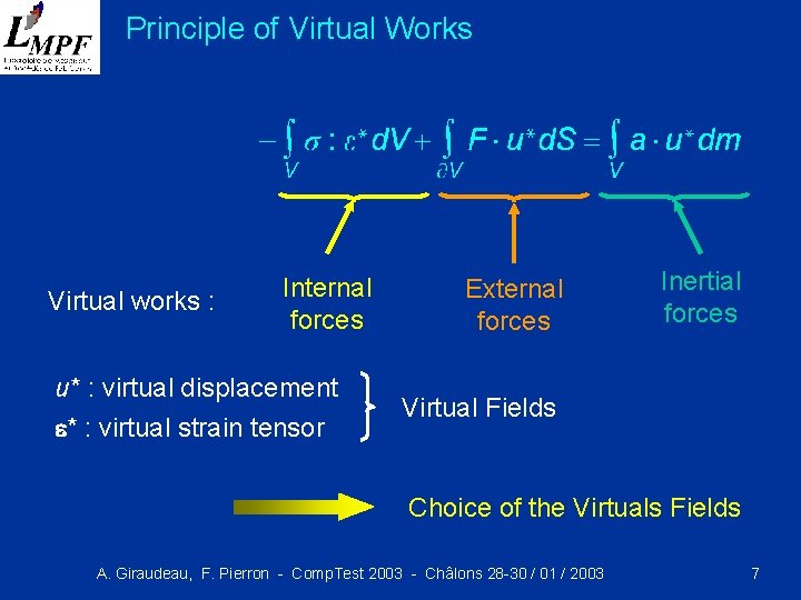 Principle of Virtual Works Virtual works : Internal forces (Elastic) (Dissipative) displacement u* :