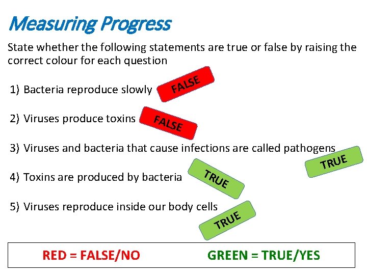 Measuring Progress State whether the following statements are true or false by raising the