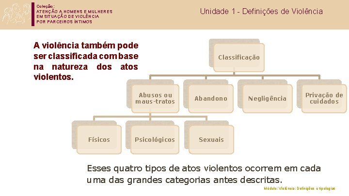 Coleção: ATENÇÃO A HOMENS E MULHERES EM SITUAÇÃO DE VIOLÊNCIA POR PARCEIROS ÍNTIMOS Unidade