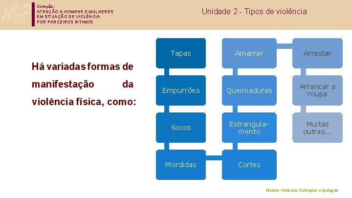 Coleção: ATENÇÃO A HOMENS E MULHERES EM SITUAÇÃO DE VIOLÊNCIA POR PARCEIROS ÍNTIMOS Unidade