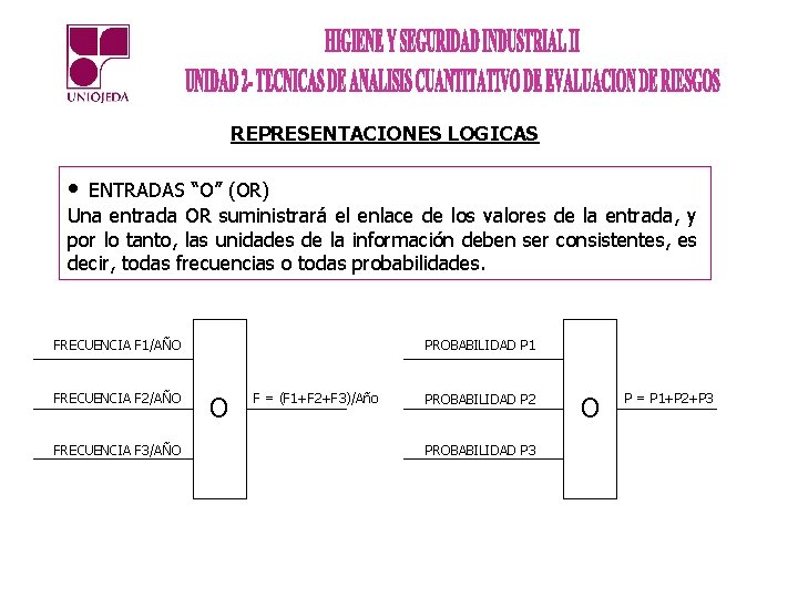 REPRESENTACIONES LOGICAS • ENTRADAS “O” (OR) Una entrada OR suministrará el enlace de los