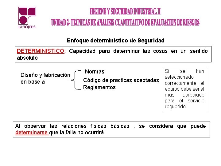 Enfoque deterministico de Seguridad DETERMINISTICO: Capacidad para determinar las cosas en un sentido absoluto