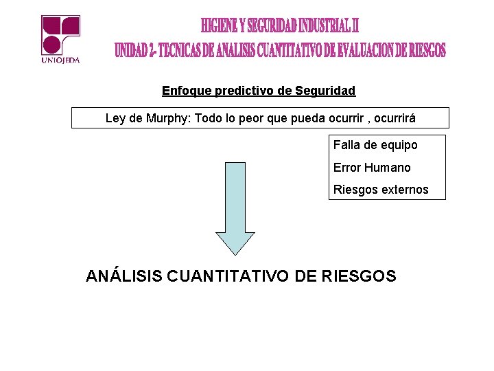 Enfoque predictivo de Seguridad Ley de Murphy: Todo lo peor que pueda ocurrir ,