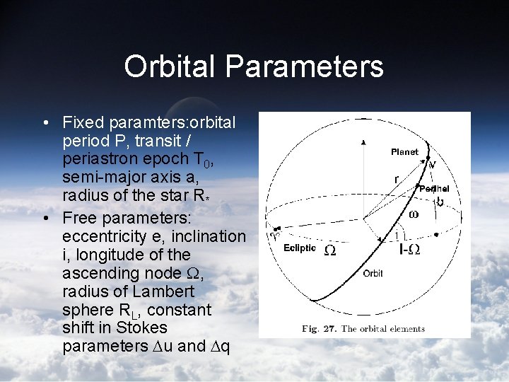 Orbital Parameters • Fixed paramters: orbital period P, transit / periastron epoch T 0,