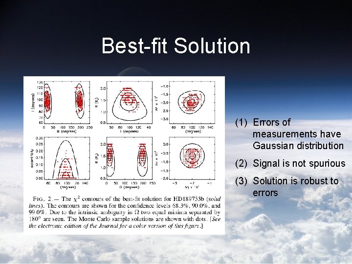Best-fit Solution (1) Errors of measurements have Gaussian distribution (2) Signal is not spurious