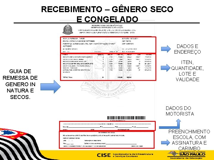 RECEBIMENTO – GÊNERO SECO E CONGELADO DADOS E ENDEREÇO GUIA DE REMESSA DE GENERO