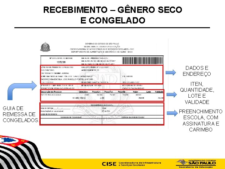 RECEBIMENTO – GÊNERO SECO E CONGELADO DADOS E ENDEREÇO ITEN, QUANTIDADE, LOTE E VALIDADE