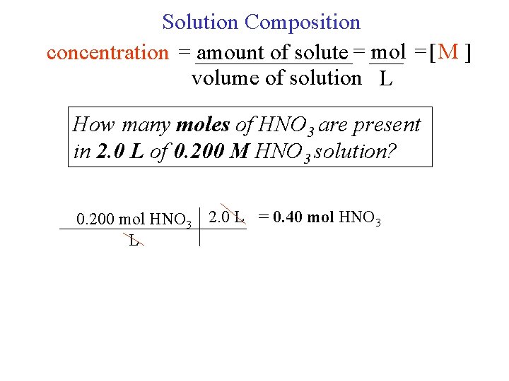 Solution Composition concentration = amount of solute = mol = [ M ] volume