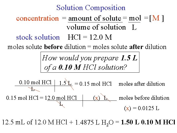 Solution Composition concentration = amount of solute = mol = [ M ] volume