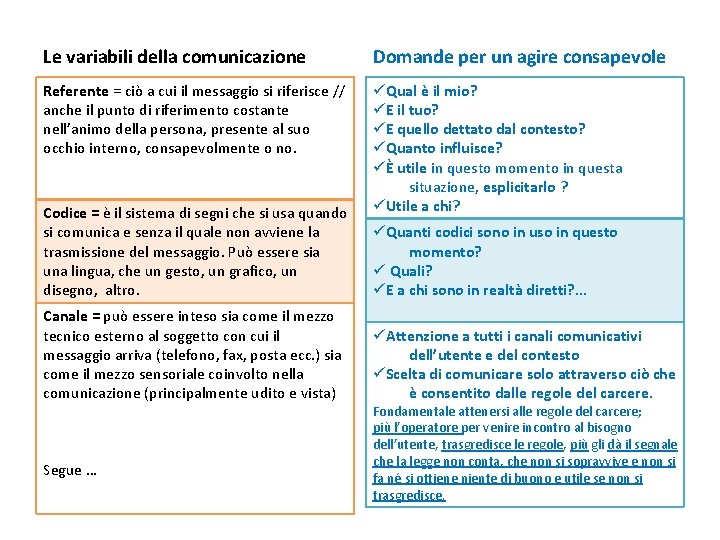 Le variabili della comunicazione Domande per un agire consapevole Referente = ciò a cui