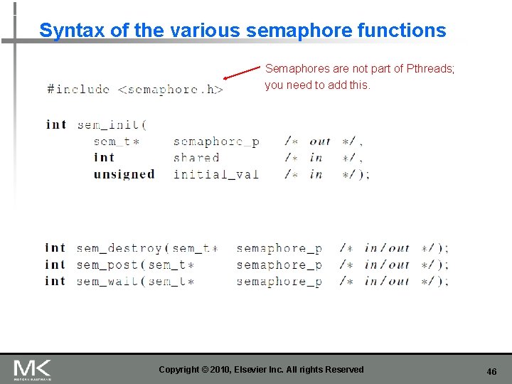 Syntax of the various semaphore functions Semaphores are not part of Pthreads; you need