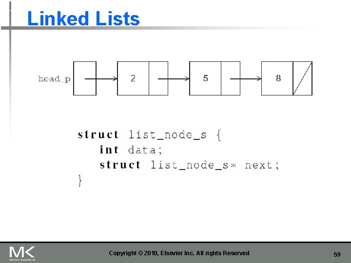 Linked Lists Copyright © 2010, Elsevier Inc. All rights Reserved 59 