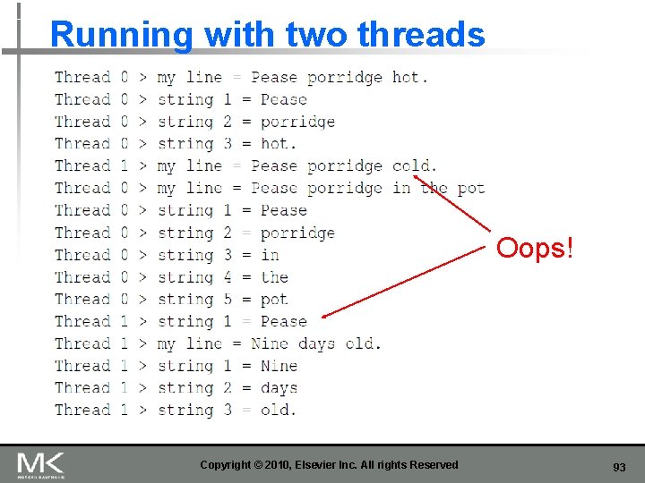 Running with two threads Oops! Copyright © 2010, Elsevier Inc. All rights Reserved 93