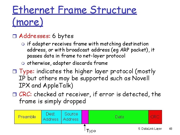Ethernet Frame Structure (more) r Addresses: 6 bytes m if adapter receives frame with