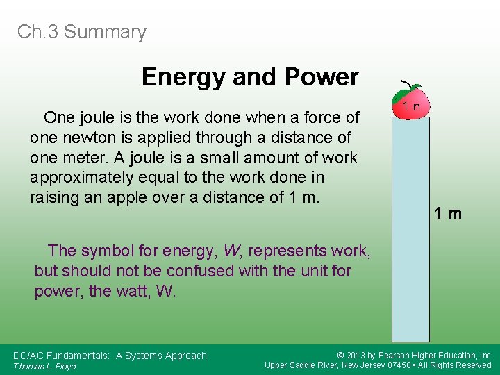 Ch. 3 Summary Energy and Power One joule is the work done when a