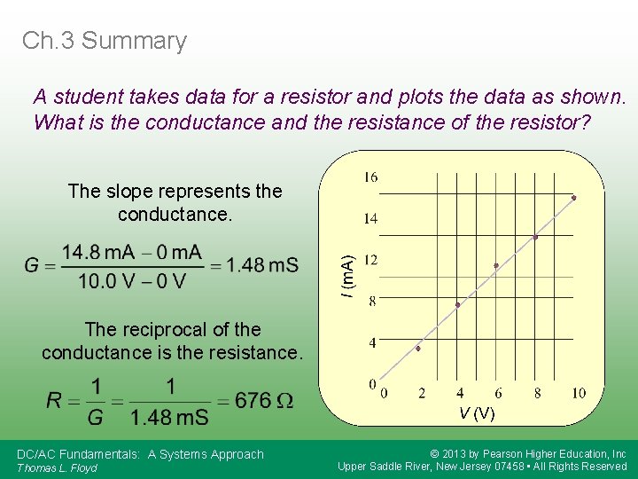 Ch. 3 Summary A student takes data for a resistor and plots the data