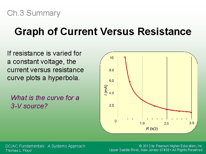 Ch. 3 Summary Graph of Current Versus Resistance If resistance is varied for a
