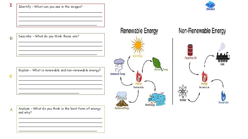 I Identify – What can you see in the images? _______________________________________________ ______________________ D Describe