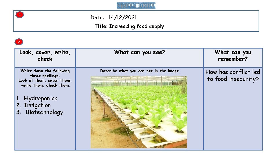 1 Date: 14/12/2021 Title: Increasing food supply 2 Look, cover, write, check What can