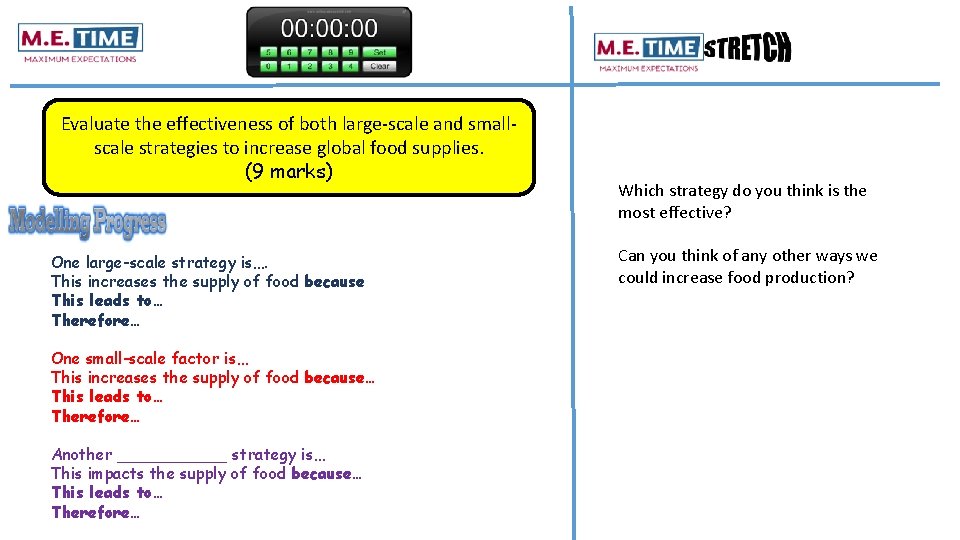 Evaluate the effectiveness of both large-scale and smallscale strategies to increase global food supplies.