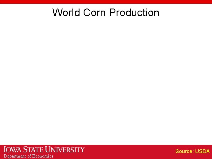World Corn Production Department of Economics Source: USDA 