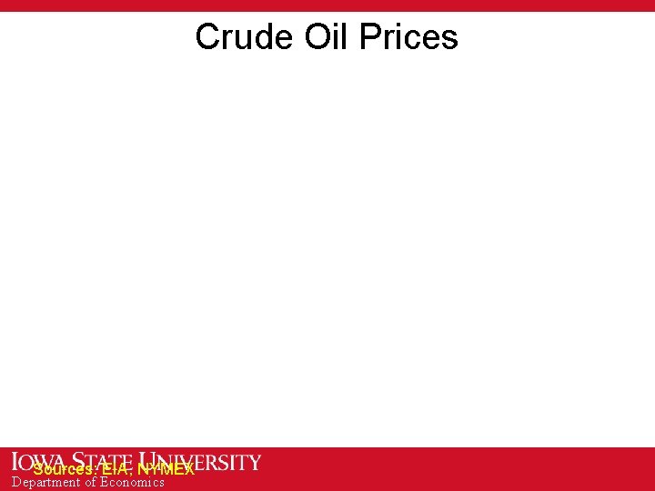 Crude Oil Prices Sources: EIA, NYMEX Department of Economics 