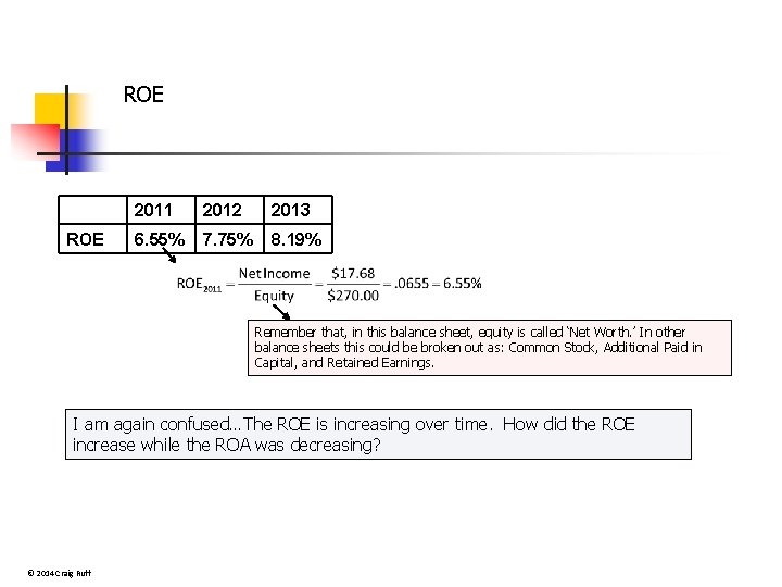 ROE 2011 2012 2013 6. 55% 7. 75% 8. 19% Remember that, in this