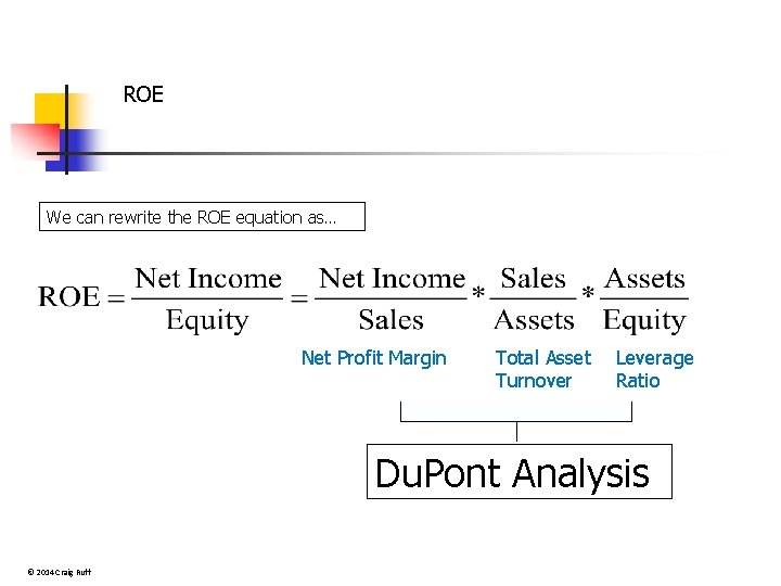 ROE We can rewrite the ROE equation as… Net Profit Margin Total Asset Turnover