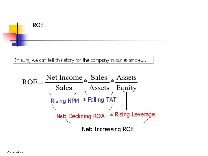 ROE In sum, we can tell this story for the company in our example….