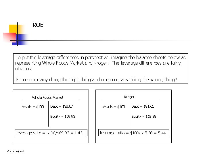 ROE To put the leverage differences in perspective, imagine the balance sheets below as