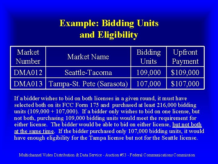 Example: Bidding Units and Eligibility Market Name Number DMA 012 Seattle-Tacoma DMA 013 Tampa-St.