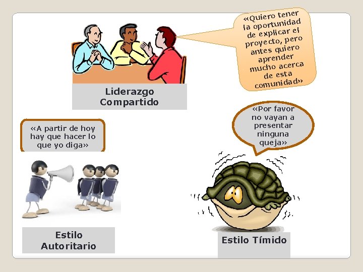 Liderazgo Compartido «A partir de hoy hay que hacer lo que yo diga» Estilo