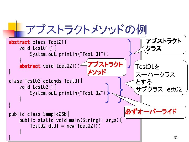 アブストラクトメソッドの例 abstract class Test 01{ void test 01(){ System. out. println("Test 01"); } abstract