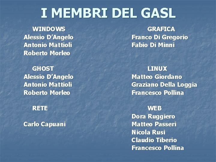 I MEMBRI DEL GASL WINDOWS Alessio D’Angelo Antonio Mattioli Roberto Morleo GRAFICA Franco Di