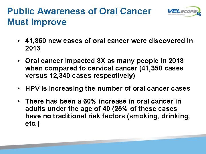 Public Awareness of Oral Cancer Must Improve • 41, 350 new cases of oral