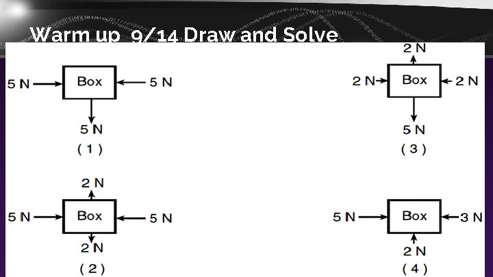 Warm up 9/14 Draw and Solve 