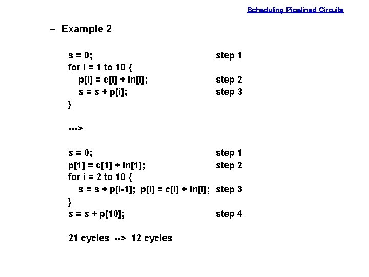 Scheduling Pipelined Circuits – Example 2 s = 0; for i = 1 to